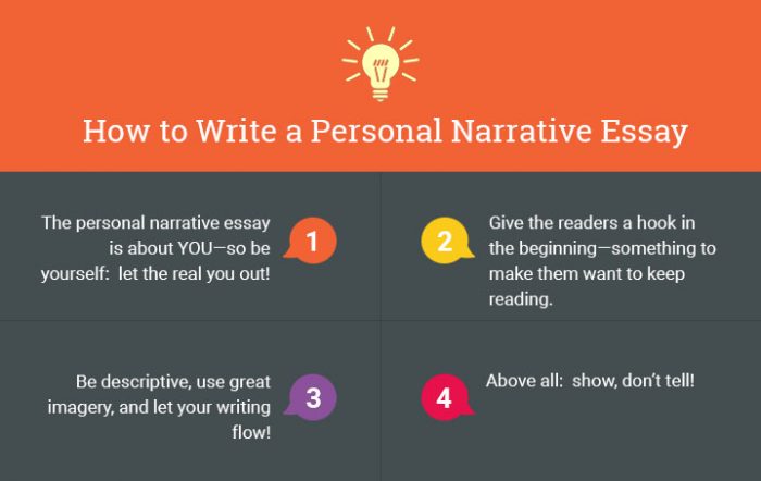 how should you start a personal narrative essay