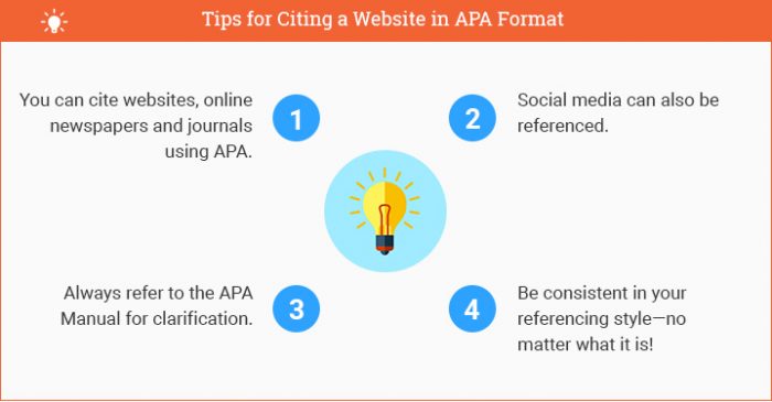 How to Cite a Website Using APA (Updated for 2017)