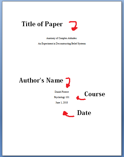 what to put on a cover page for an essay