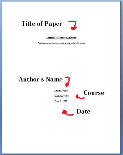  Term Paper Title Page Term Paper Cover Page Format 2022 10 20